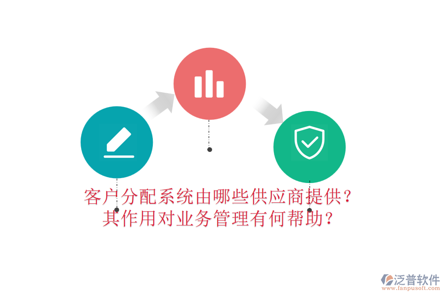 客戶分配系統(tǒng)由哪些供應商提供？其作用對<a href=http://www.theonlineadagency.com/gongsi/yw/ target=_blank class=infotextkey>業(yè)務(wù)管理</a>有何幫助？