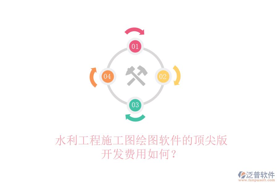 水利工程施工圖繪圖軟件的頂尖版，開發(fā)費用如何？