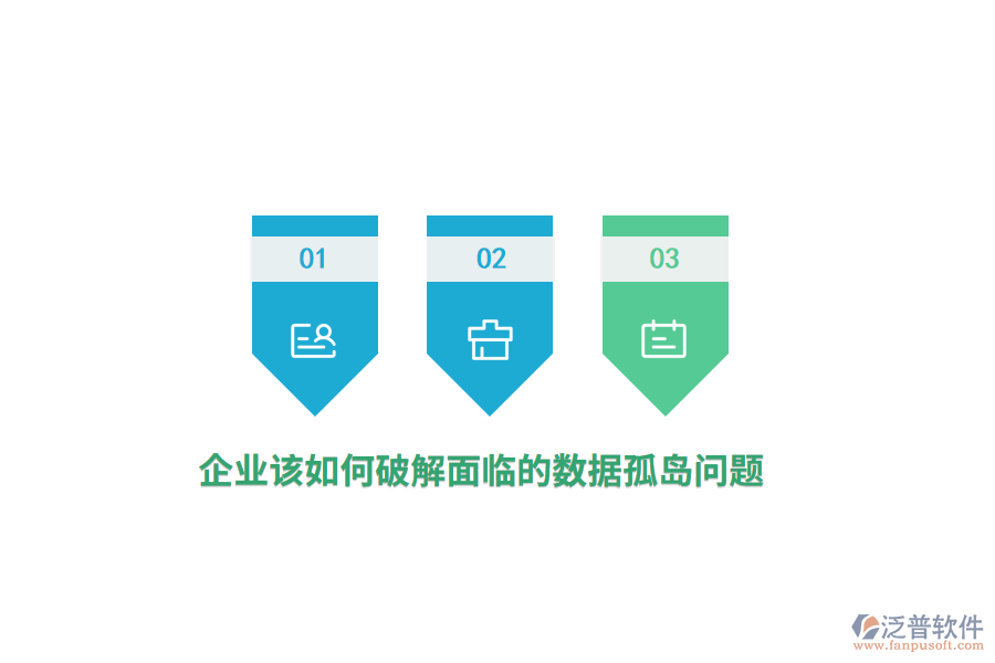企業(yè)該如何破解面臨的數(shù)據(jù)孤島問題？