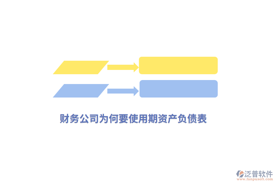 財務(wù)公司為何要使用期資產(chǎn)負(fù)債表？