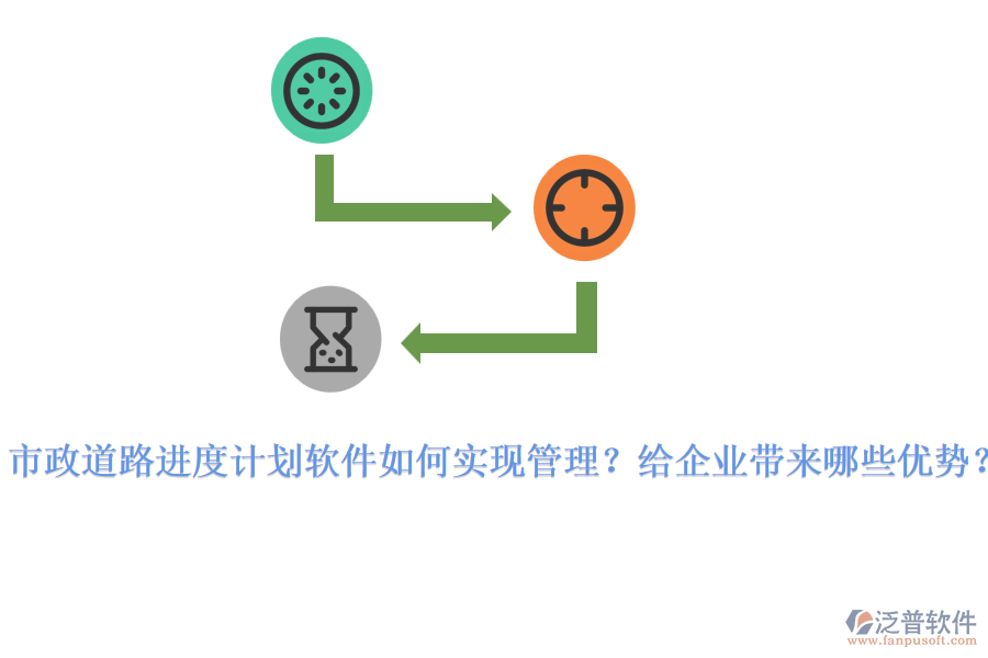 市政道路進(jìn)度計(jì)劃軟件如何實(shí)現(xiàn)管理？給企業(yè)帶來哪些優(yōu)勢？