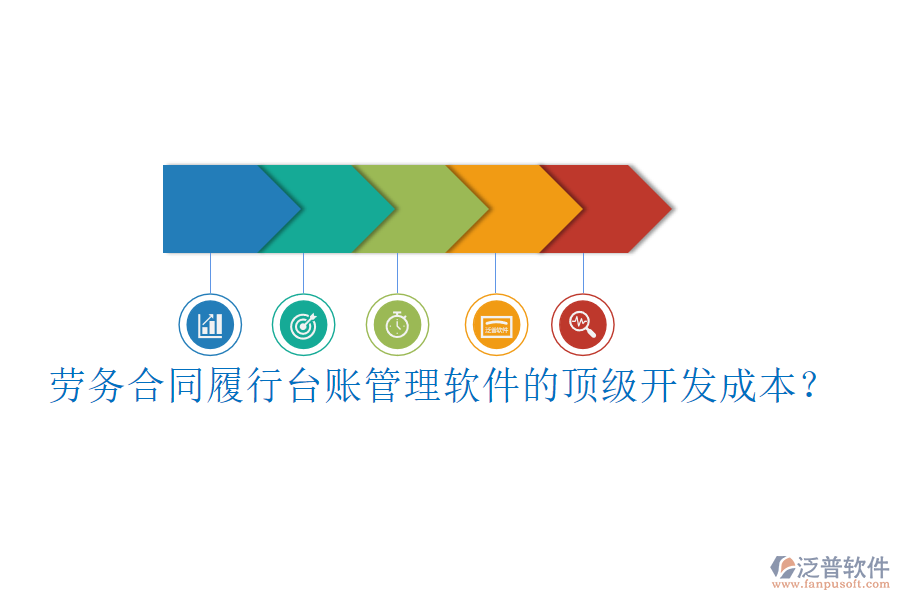 勞務合同履行臺賬管理軟件的頂級開發(fā)成本？