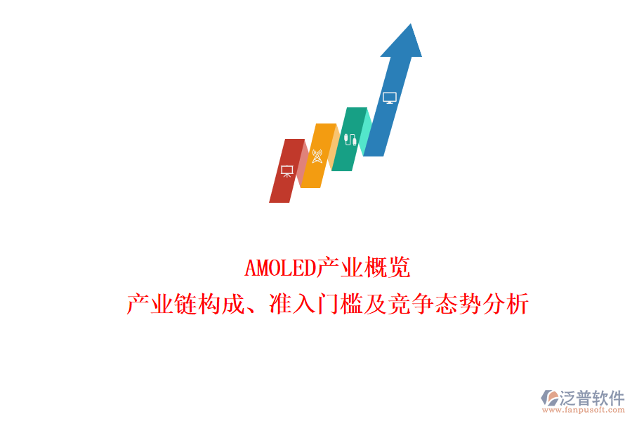 AMOLED產(chǎn)業(yè)概覽：產(chǎn)業(yè)鏈構(gòu)成、準(zhǔn)入門檻及競爭態(tài)勢分析
