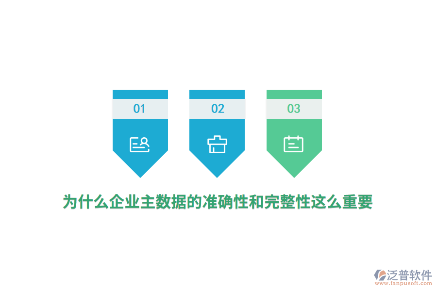 為什么企業(yè)主數(shù)據(jù)的準(zhǔn)確性和完整性這么重要？
