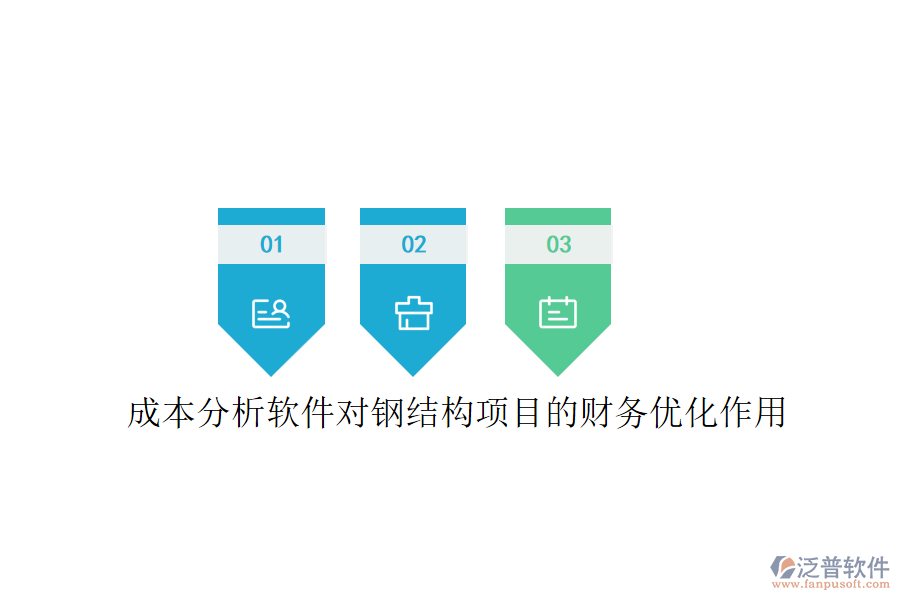 成本分析軟件對鋼結(jié)構(gòu)項目的財務優(yōu)化作用