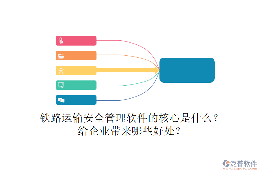 鐵路運(yùn)輸安全管理軟件的核心是什么？給企業(yè)帶來哪些好處？