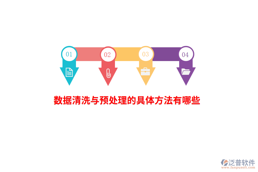 數(shù)據(jù)清洗與預(yù)處理的具體方法有哪些？