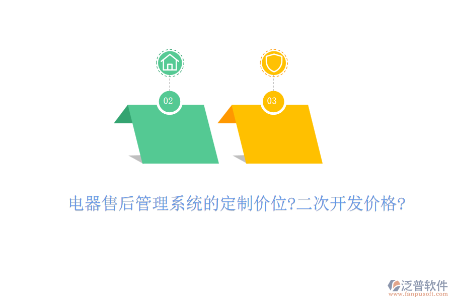電器售后管理系統(tǒng)的定制價位?<a href=http://www.theonlineadagency.com/Implementation/kaifa/ target=_blank class=infotextkey>二次開發(fā)</a>價格?