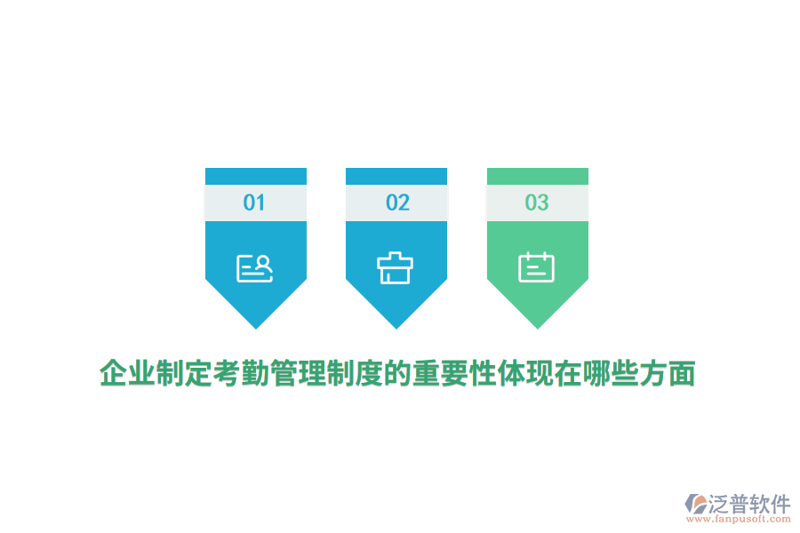 企業(yè)制定考勤管理制度的重要性體現(xiàn)在哪些方面？