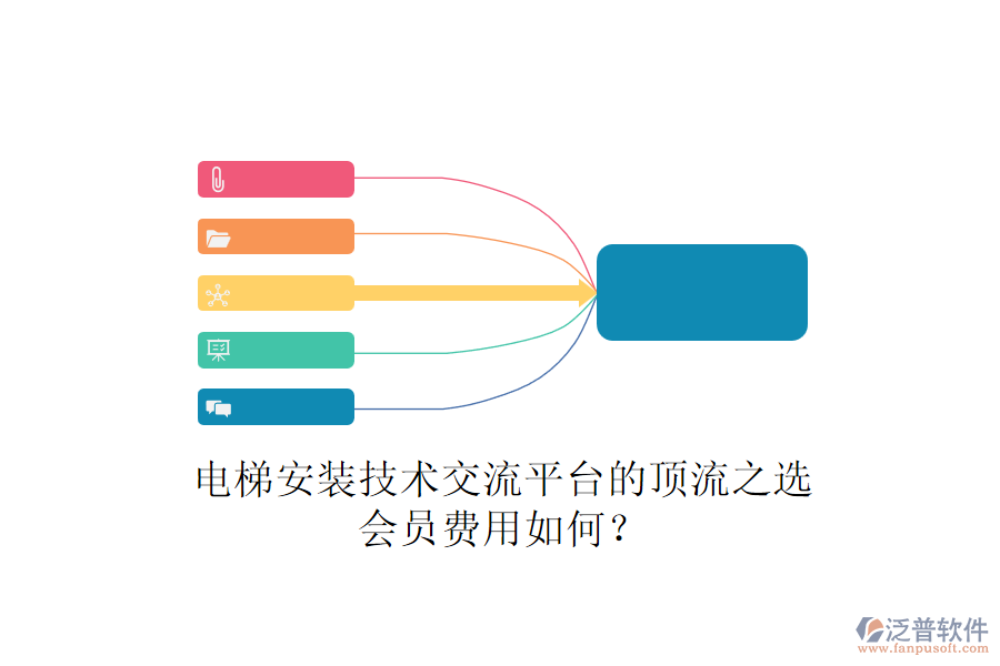 電梯安裝技術(shù)交流平臺(tái)的頂流之選，會(huì)員費(fèi)用如何？