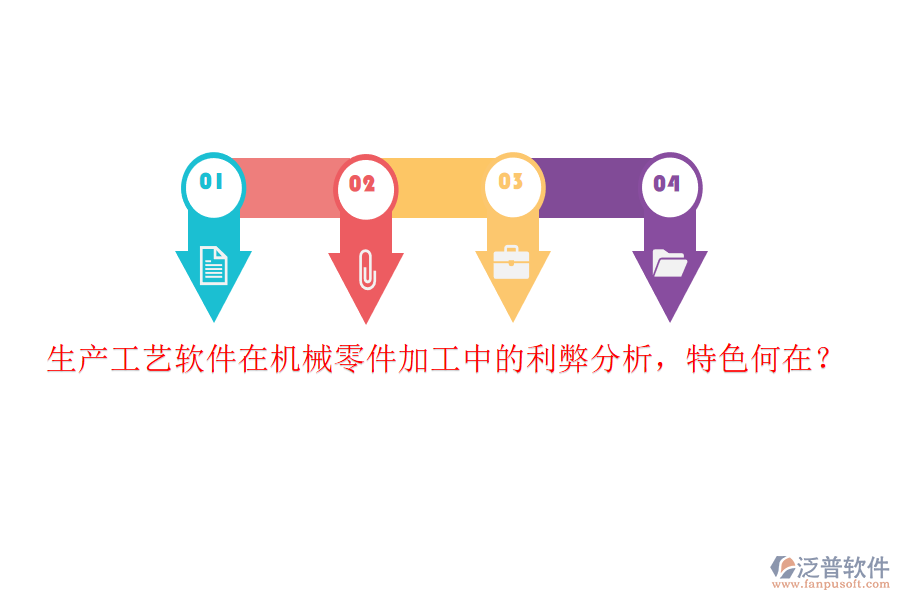 生產(chǎn)工藝軟件在機(jī)械零件加工中的利弊分析，特色何在？