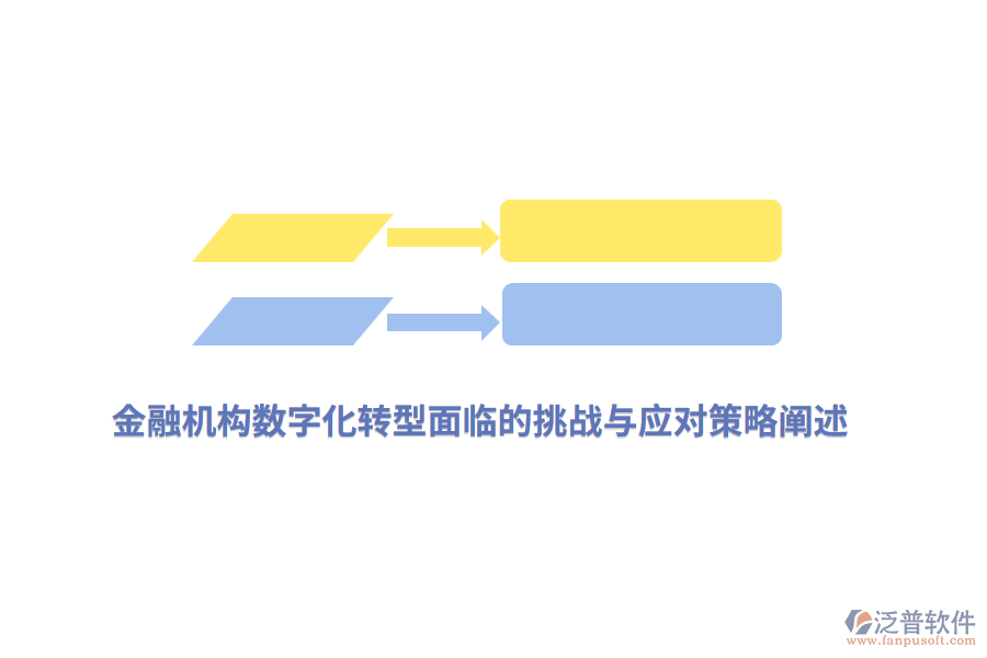 金融機(jī)構(gòu)數(shù)字化轉(zhuǎn)型面臨的挑戰(zhàn)與應(yīng)對(duì)策略闡述
