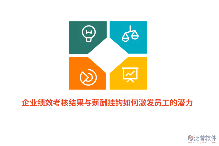 企業(yè)績效考核結(jié)果與薪酬掛鉤如何激發(fā)員工的潛力？