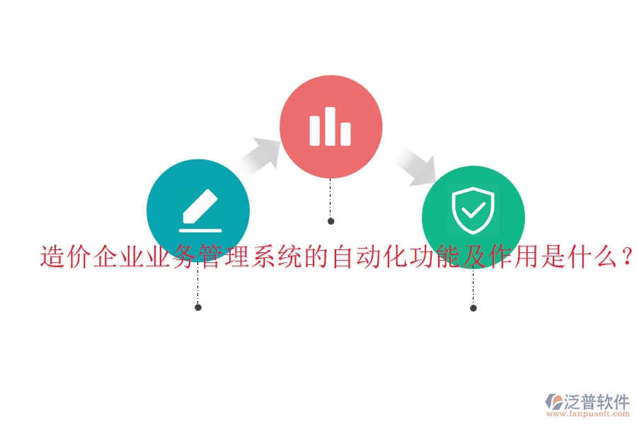造價(jià)企業(yè)業(yè)務(wù)管理系統(tǒng)的自動(dòng)化功能及作用是什么？