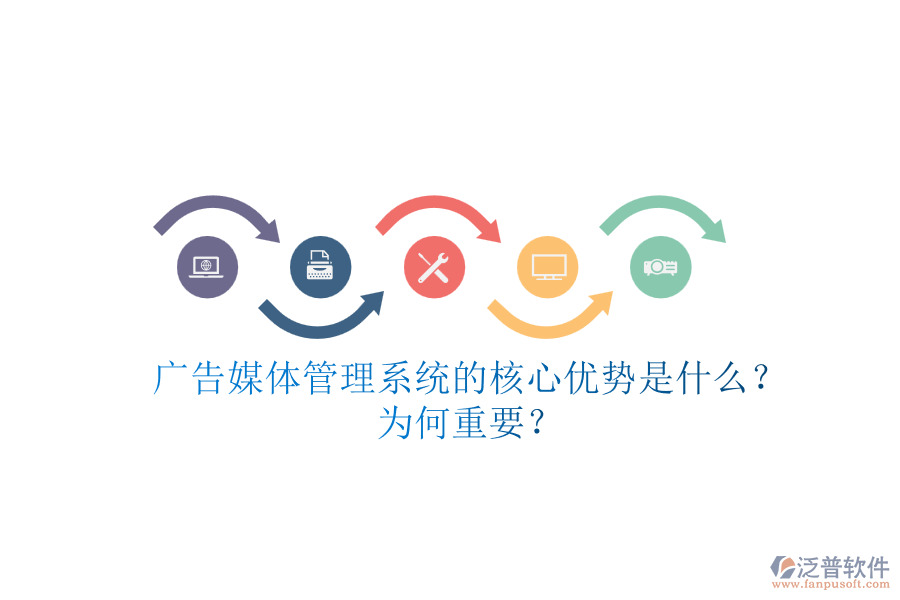 廣告媒體管理系統(tǒng)的核心優(yōu)勢是什么？為何重要？