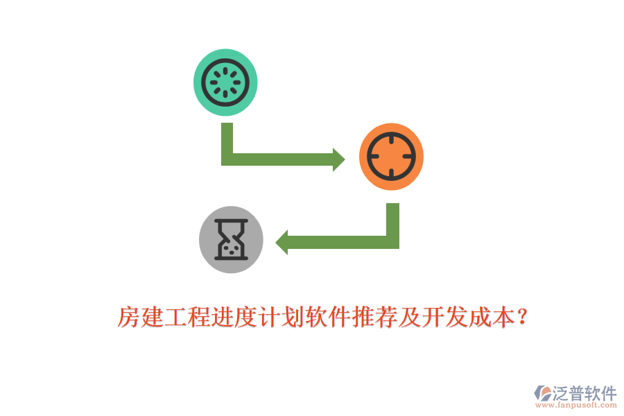 房建工程進度計劃軟件推薦及開發(fā)成本？