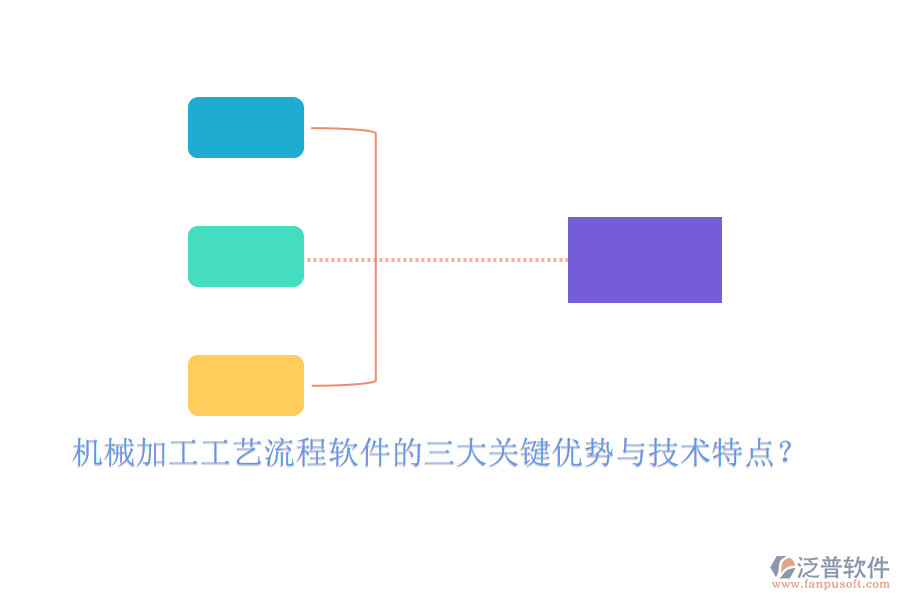 機(jī)械加工工藝流程軟件的三大關(guān)鍵優(yōu)勢(shì)與技術(shù)特點(diǎn)？