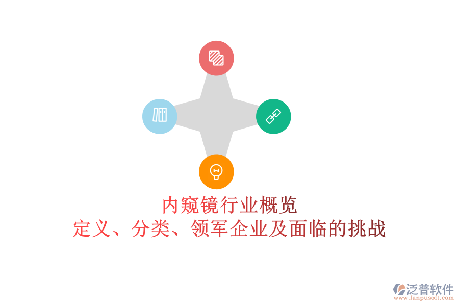 內(nèi)窺鏡行業(yè)概覽：定義、分類(lèi)、領(lǐng)軍企業(yè)及面臨的挑戰(zhàn)