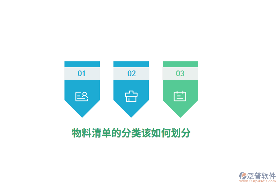 物料清單的分類該如何劃分？