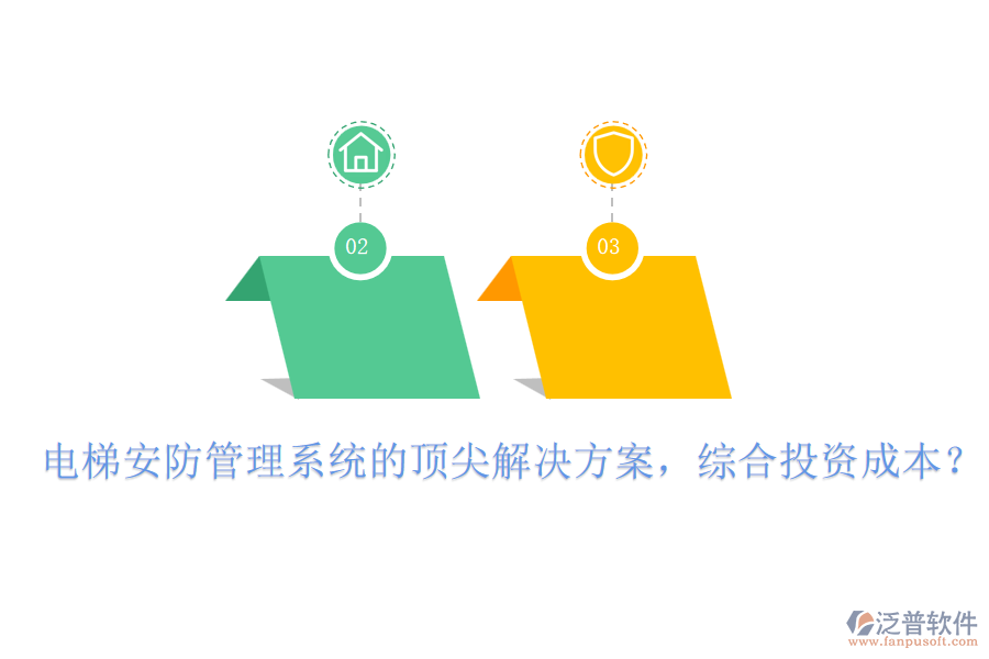 電梯安防管理系統(tǒng)的頂尖解決方案，綜合投資成本？