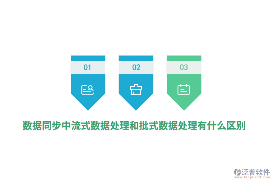 數(shù)據(jù)同步中流式數(shù)據(jù)處理和批式數(shù)據(jù)處理有什么區(qū)別？