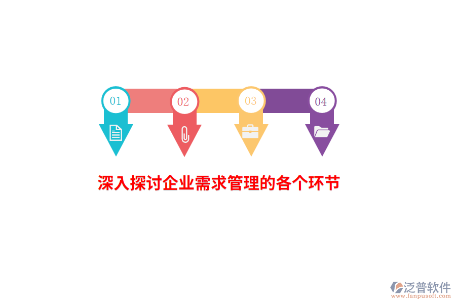 深入探討企業(yè)需求管理的各個(gè)環(huán)節(jié)