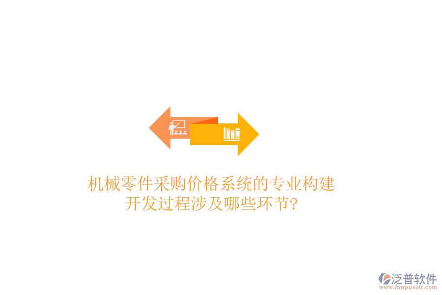 機(jī)械零件采購價(jià)格系統(tǒng)的專業(yè)構(gòu)建，開發(fā)過程涉及哪些環(huán)節(jié)?