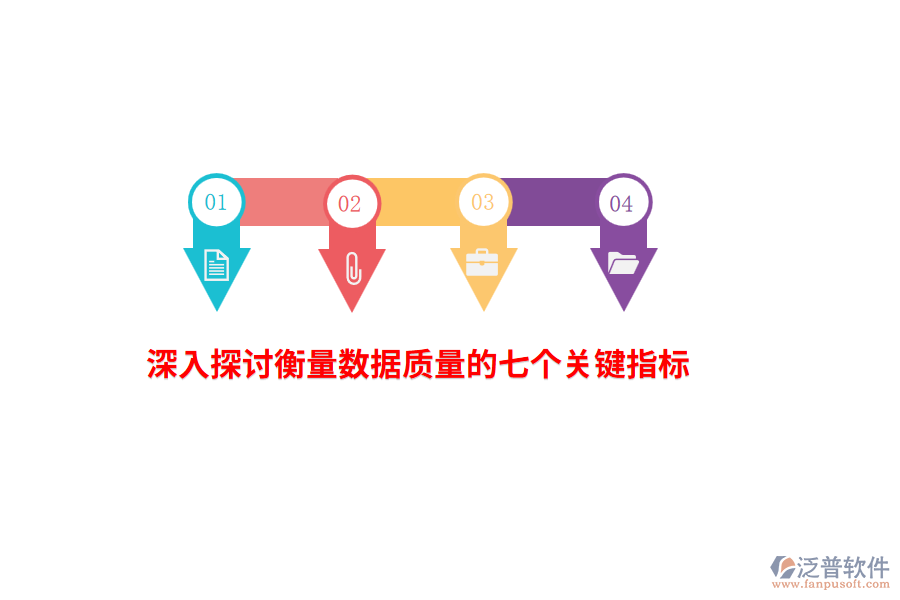 深入探討衡量數(shù)據(jù)質(zhì)量的七個關(guān)鍵指標