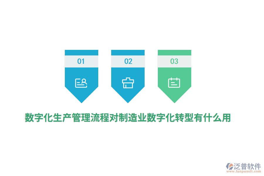 數(shù)字化生產(chǎn)管理流程對(duì)制造業(yè)數(shù)字化轉(zhuǎn)型有什么用？