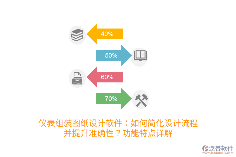 儀表組裝圖紙?jiān)O(shè)計(jì)軟件：如何簡(jiǎn)化設(shè)計(jì)流程并提升準(zhǔn)確性？功能特點(diǎn)詳解