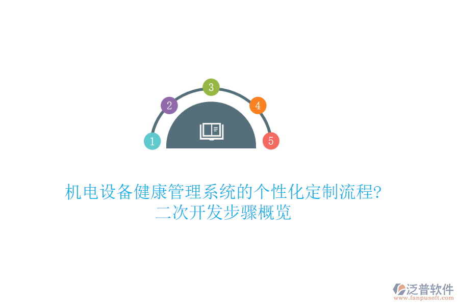 機電設(shè)備健康管理系統(tǒng)的個性化定制流程?<a href=http://www.theonlineadagency.com/Implementation/kaifa/ target=_blank class=infotextkey>二次開發(fā)</a>步驟概覽