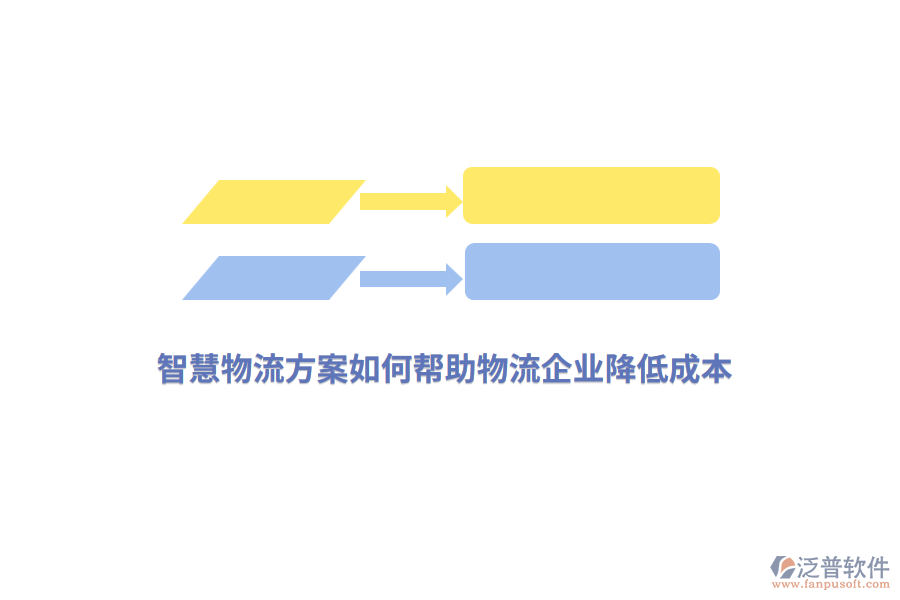 智慧物流方案如何幫助物流企業(yè)降低成本？