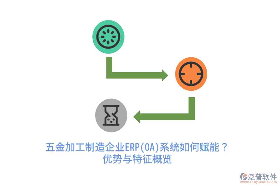 五金加工制造企業(yè)ERP(OA)系統(tǒng)如何賦能？?jī)?yōu)勢(shì)與特征概覽