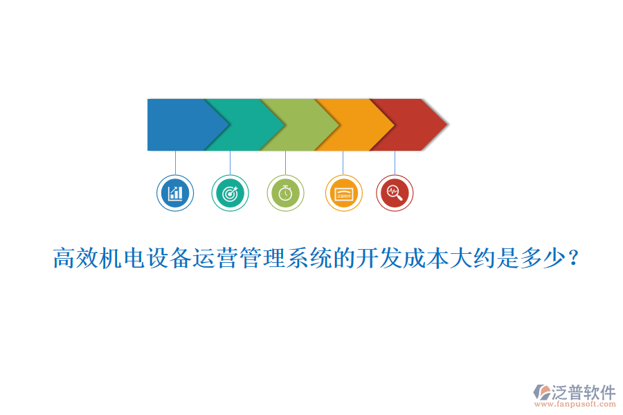 高效機(jī)電設(shè)備運(yùn)營(yíng)管理系統(tǒng)的開發(fā)成本大約是多少？