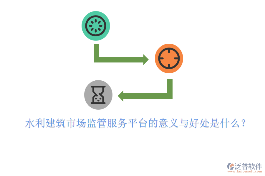水利建筑市場監(jiān)管服務平臺的意義與好處是什么？