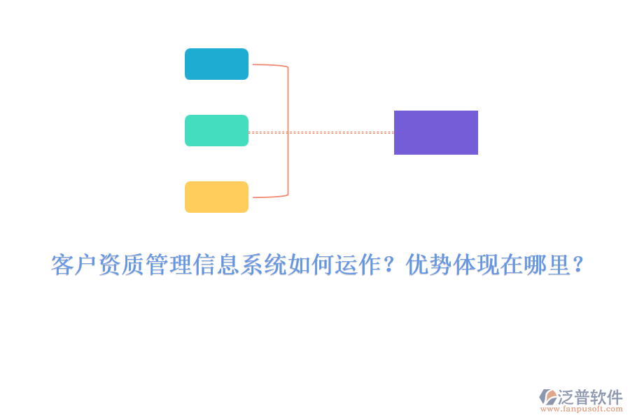客戶資質(zhì)管理信息系統(tǒng)如何運作？優(yōu)勢體現(xiàn)在哪里？