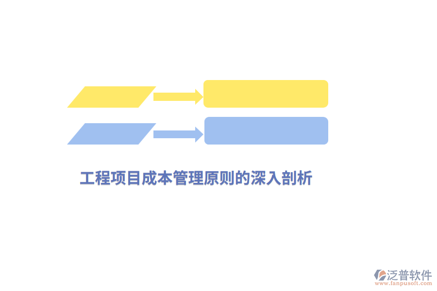 工程項(xiàng)目成本管理原則的深入剖析