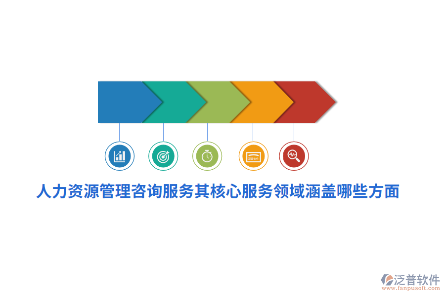 人力資源管理咨詢服務其核心服務領(lǐng)域涵蓋哪些方面？