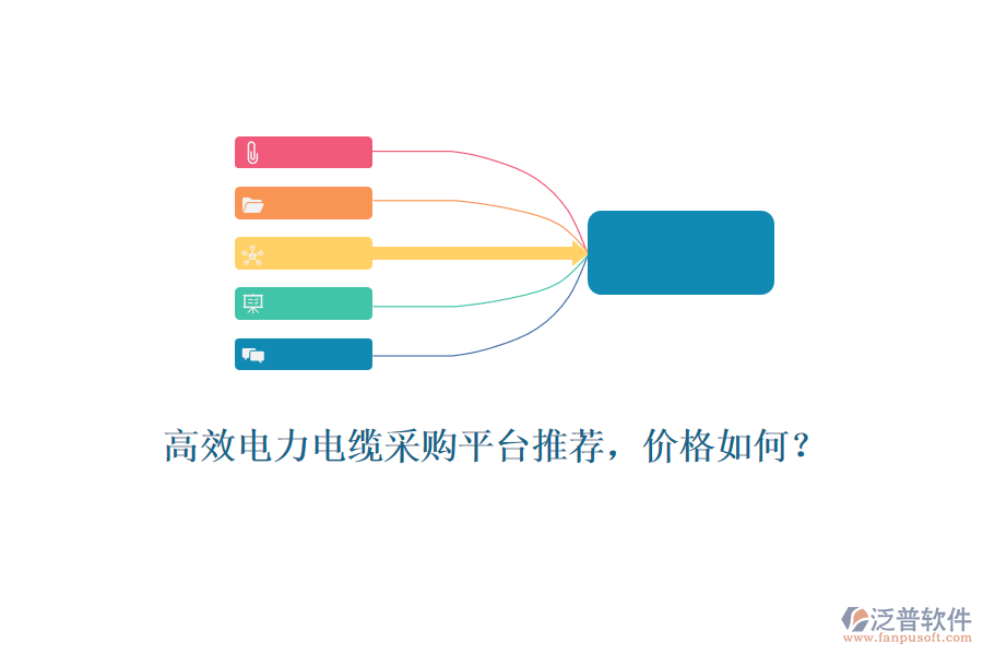 高效電力電纜采購(gòu)平臺(tái)推薦，價(jià)格如何？
