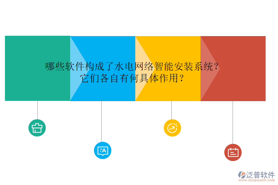 哪些軟件構(gòu)成了水電網(wǎng)絡(luò)智能安裝系統(tǒng)？它們各自有何具體作用？