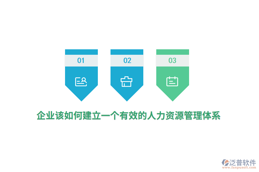 企業(yè)如何該建立一個(gè)有效的人力資源管理體系？