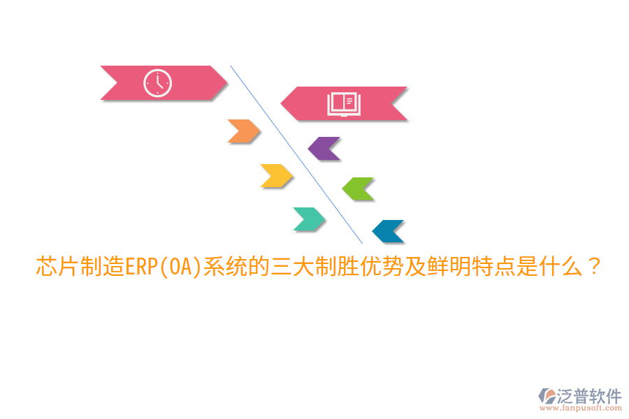 芯片制造ERP(OA)系統(tǒng)的三大制勝優(yōu)勢及鮮明特點(diǎn)是什么？
