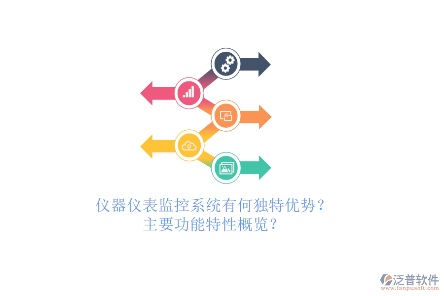 儀器儀表監(jiān)控系統(tǒng)有何獨(dú)特優(yōu)勢？主要功能特性概覽？