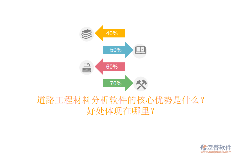 道路工程材料分析軟件的核心優(yōu)勢是什么？好處體現(xiàn)在哪里？