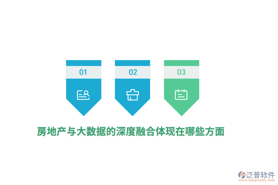 房地產(chǎn)與大數(shù)據(jù)的深度融合體現(xiàn)在哪些方面？