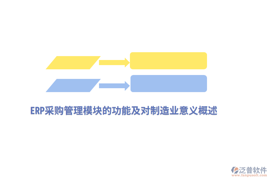ERP采購管理模塊的功能及對<a href=http://www.theonlineadagency.com/erp/zhizao/ target=_blank class=infotextkey>制造業(yè)</a>意義概述