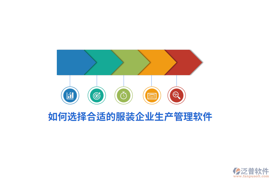 如何選擇合適的服裝企業(yè)生產管理軟件？