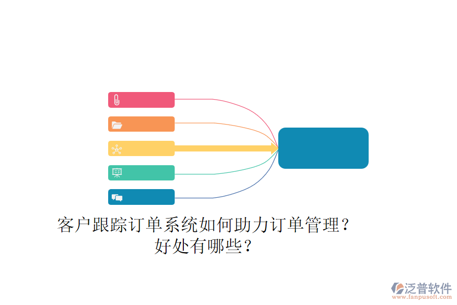 客戶跟蹤訂單系統(tǒng)如何助力訂單管理？好處有哪些？