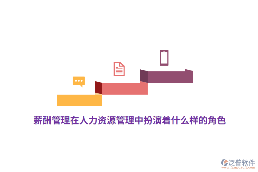薪酬管理在人力資源管理中扮演著什么樣的角色？