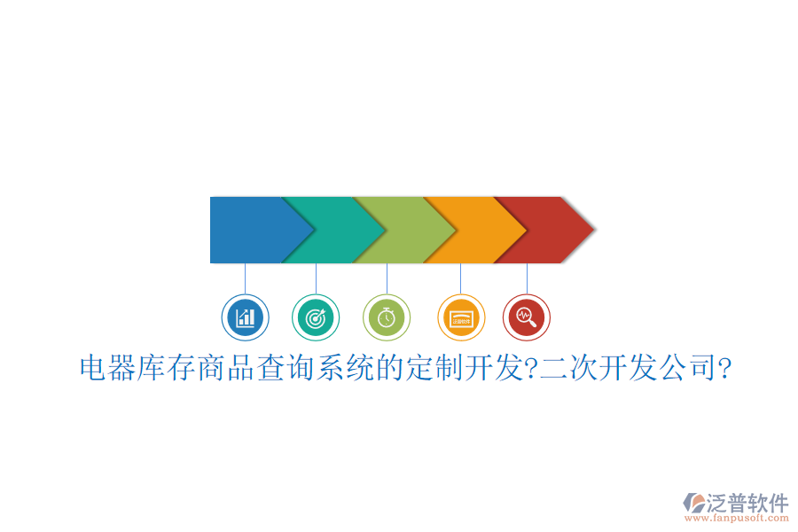 電器庫存商品查詢系統(tǒng)的定制開發(fā)?<a href=http://www.theonlineadagency.com/Implementation/kaifa/ target=_blank class=infotextkey>二次開發(fā)</a>公司?